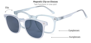 Sky Blue Wayfarer Full Rim Unisex Eyeglasses by Lenskart Hustlr-227535