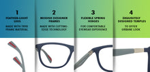 Load image into Gallery viewer, Blue Wayfarer Full Rim Unisex Eyeglasses by Lenskart Air Online-113983
