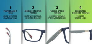 Blue Rectangle Full Rim Unisex Eyeglasses by Lenskart Air Online-113988