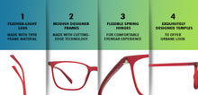 Load image into Gallery viewer, Red Wayfarer Full Rim Unisex Eyeglasses by Lenskart Air Online-121134
