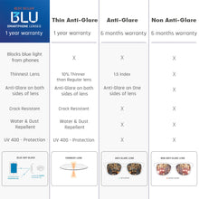 Load image into Gallery viewer, Blue Wayfarer Full Rim Unisex Eyeglasses by Vincent Chase VC-122011