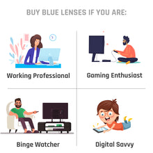 Load image into Gallery viewer, Grey Round Full Rim Unisex Eyeglasses by Vincent Chase Online-122169