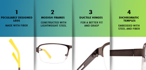 Gunmetal Rectangle Half Rim Unisex Eyeglasses by Vincent Chase VC-124873