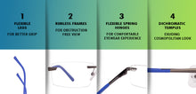 Load image into Gallery viewer, Gunmetal Rectangle Rimless Unisex Eyeglasses by Vincent Chase VC-126367