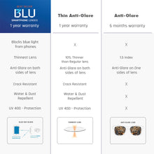 Load image into Gallery viewer, Blue Rectangle Full Rim Unisex Eyeglasses by Lenskart Air Online-126435
