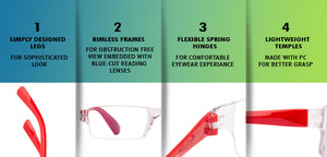 Red Rectangle Rimless Unisex Eyeglasses by LENSKART BLU READERS-128929