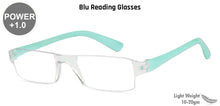 Load image into Gallery viewer, Blue Rectangle Rimless Unisex Eyeglasses by LENSKART BLU READERS-128955