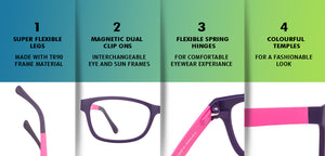 Blue Rectangle Full Rim Unisex Eyeglasses by Lenskart Air Online-129839