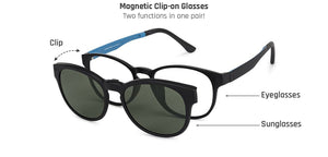 Green Round Full Rim Unisex Eyeglasses by Lenskart Air Online-137751